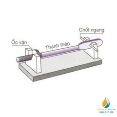 Bộ đo lực xuất hiện trọng sự nở dài vì nhiệt của chất rắn, thực hành khoa học sáng tạo