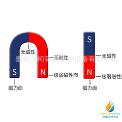 Nam châm hình chữ U hình móng ngựa 8 cm