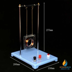 Trình diễn quy tắc bàn tay trái, từ trường của vòng dây có dòng điện chạy qua