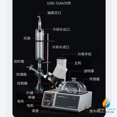 Máy cô quay chân không model RE-52CS