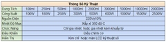 Bếp đun bình cầu 500ml, công suất 1500W, nhiệt độ ủ 380 độ C, hãng Lichen, màn LCD