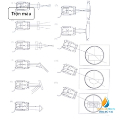 Bộ thí nghiệm khúc xạ ánh sáng có bảng