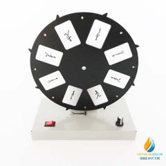 Dụng cụ trình diễn chuyển động của ảnh J80159