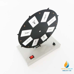Dụng cụ trình diễn chuyển động của ảnh J80159