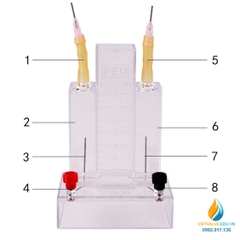 Thiết bị thí nghiệm điện phân nước Kepu