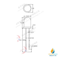 Đèn Led chân cắm 3mm
