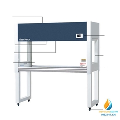 Bàn làm việc siêu sạch model SW-CJ-2F.Mặt đứng hai mặt , bàn làm việc vô trùng phòng thí nghiệm