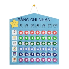 Bảng Ghi Nhận Bé Trai