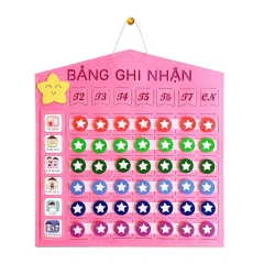 Bảng Ghi Nhận Bé Gái