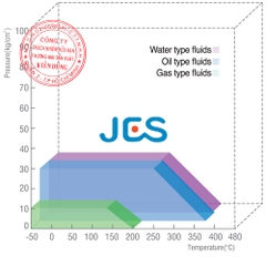 Gioăng tấm làm kín không amiăng JEIL E&S JIC 6400 pT Diagram