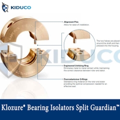 Klozure® Bearing Isolators Split Guardian™