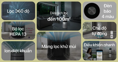 Máy lọc không khí 2 tầng LG PuriCare AS10GDWH0