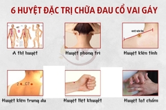 MÁCH BẠN 6 HUYỆT ĐẶC TRỊ ĐAU CỔ VAI GÁY