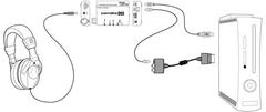 Bộ giải mã âm thanh EAR FORCE DSS 7.1 channel