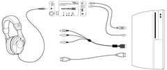 Bộ giải mã âm thanh EAR FORCE DSS 7.1 channel