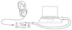 Bộ giải mã âm thanh EAR FORCE DSS 7.1 channel