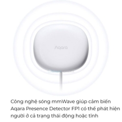 Cảm Biến Hiện Diện Aqara Human Presence Sensor FP1