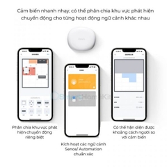 Cảm Biến Hiện Diện Aqara Human Presence Sensor FP1