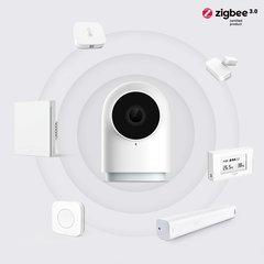 Camera Aqara G2H Pro Full HD 1080p| Giá tốt - SGTShop