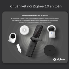 Khóa Thông Minh Xiaomi Aqara A100 Zigbee Home Key