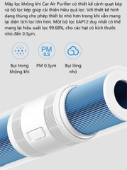 Máy lọc không khí ô tô Smartmi Car Air Purifier