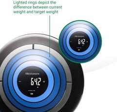 CÂN ĐO PHÂN TÍCH CƠ THỂ MEDISANA TARGETSCALE