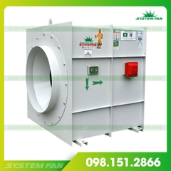 Quạt hộp vuông cánh ly tâm SCH-BNo