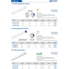 Bộ đèn Led Tube bán nguyệt Mica 3 màu 32W 1.2m