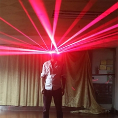 Kính mắt Laser đèn led
