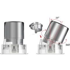 Đèn rọi âm trần dòng LCC-LC