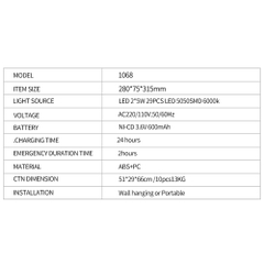 Đèn sự cố led LCCVN 1068