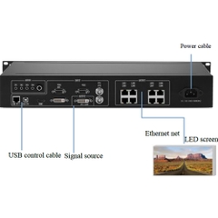 Bộ xử lý hình ảnh video controller KYSTAR LS8