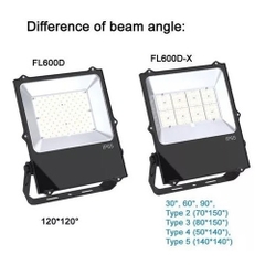 Đèn pha led mỏng 200w