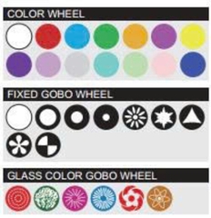 Đèn BEAM LED đầu di chuyển 200W TV-LED200