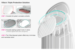 Thùng rác khử mùi thông minh Vliba