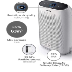 Máy lọc không khí Philips AC1214/10