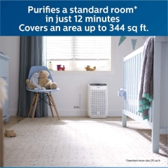 Máy lọc không khí Philips AC1215/10