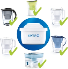 Lõi lọc nước Brita Maxtra Plus