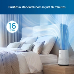 Máy lọc không khí Phillips AC0820/20 Series 800