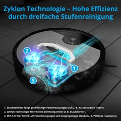 Robot hút bụi và lau nhà medion S20 SW (MD 20011)