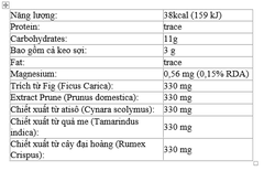 Pediakid Transit Doux hỗ trợ táo bón - Hàng Pháp