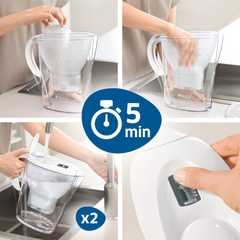 Lõi lọc nước Brita Maxtra Plus