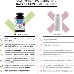 Viên Nang Nature Love Hyaluron 500 – 90 Viên 69g