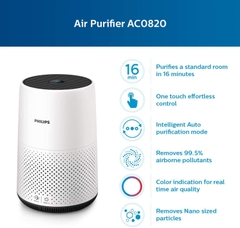 Máy lọc không khí Phillips AC0820/20 Series 800