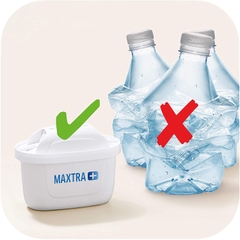 Lõi lọc nước Brita Maxtra Plus