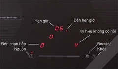 Bếp Từ Cata IB 0722 DC