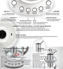 Máy pha trà đa năng Hurom Tea Master TM-P02FSS