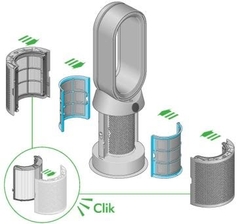 Quạt Không Cánh Dyson Pure Hot Cool HP07
