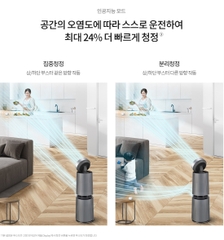 Máy lọc không khí LG Object Alpha
