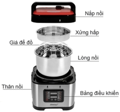 Nồi áp suất đa năng Steba DD1 Eco